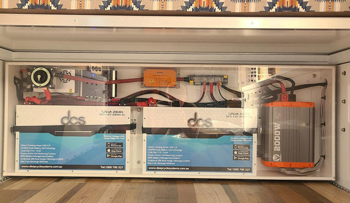 What Can I Run On A 3000 Watt Inverter