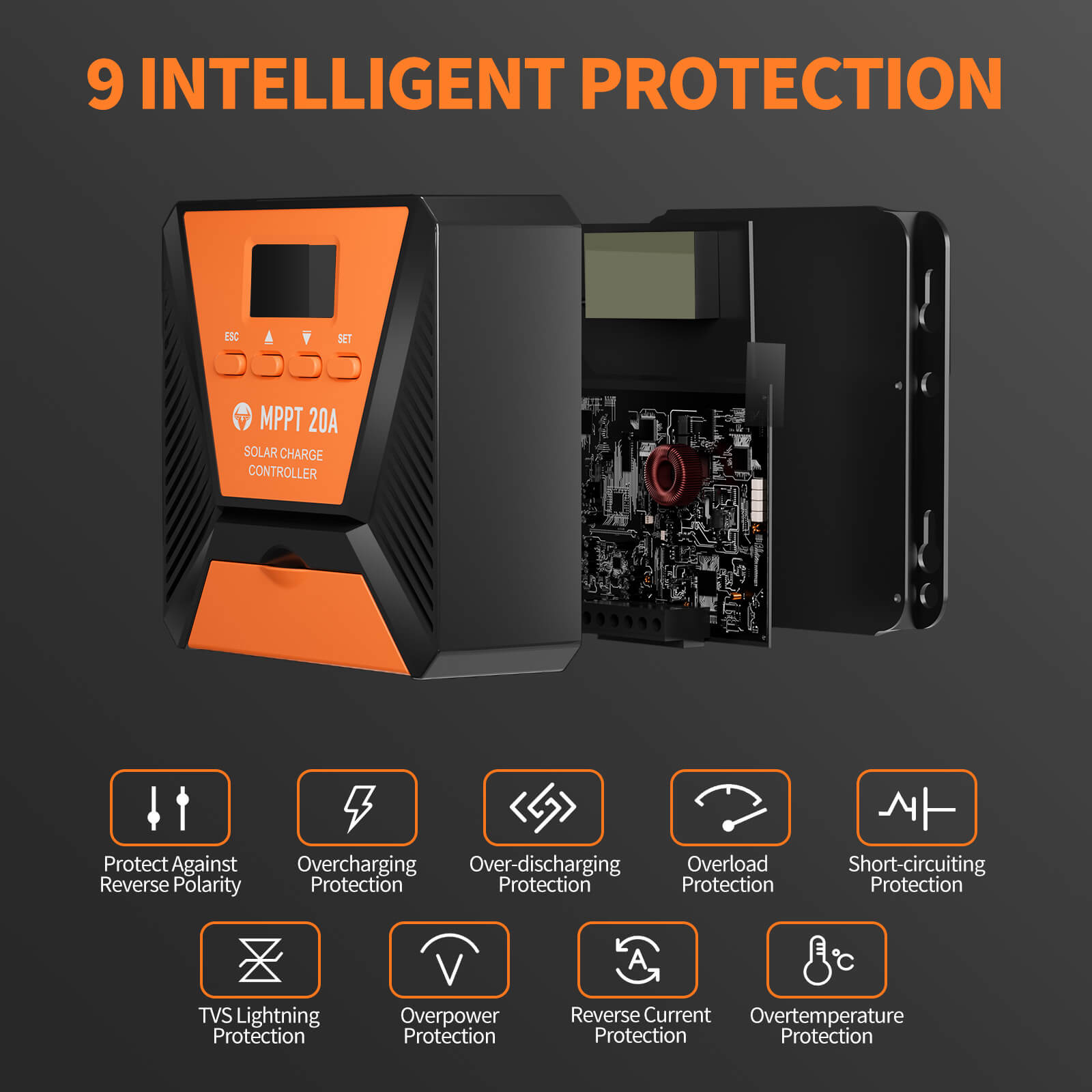 Thlevel 30 A 12 V/24 V Regelaar op zonne-energie, laadregelaar met 5 V Dubbele USB-poort en Thlevel 30 A 12 V/24 V Regelaar op zonne-energie, laadregelaar met 5 V Dubbele USB-poort en