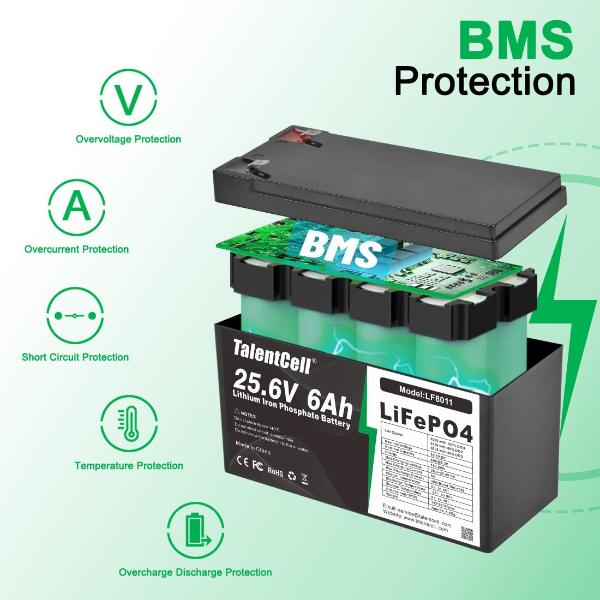 4 x EVE LF280K V3 A Grade LiFePO4-Zellen 3.2V 280 Ah Lithium-Eisenphosphat - paircycle Selbstbauspeicher 4 x EVE LF280K V3 A Grade LiFePO4-Zellen 3.2V 280 Ah Lithium-Eisenphosphat - paircycle Selbstbauspeicher