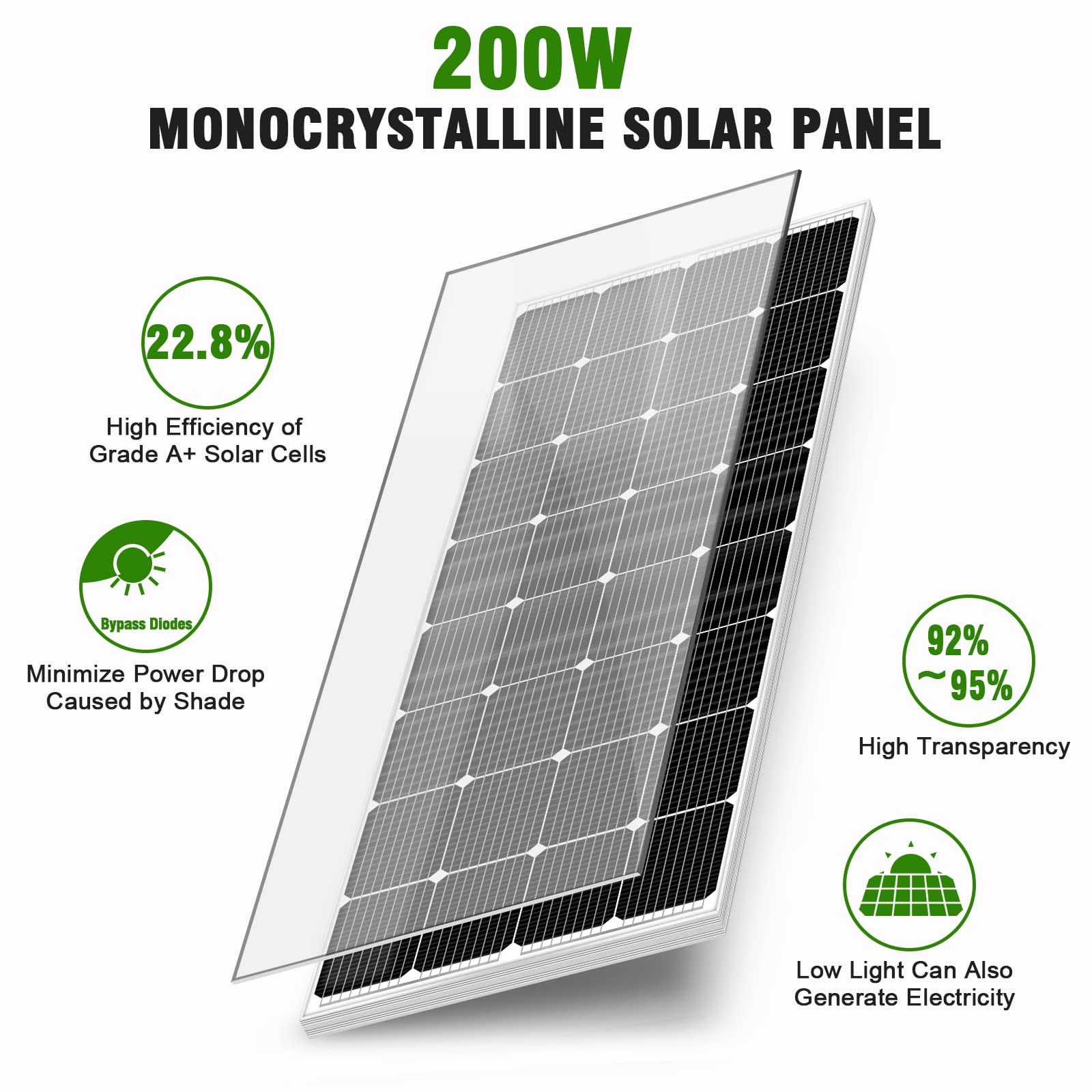 12V 800 Watt Solar Panel, 4 Pack of 200W Monocrystalline Cell High-Eff