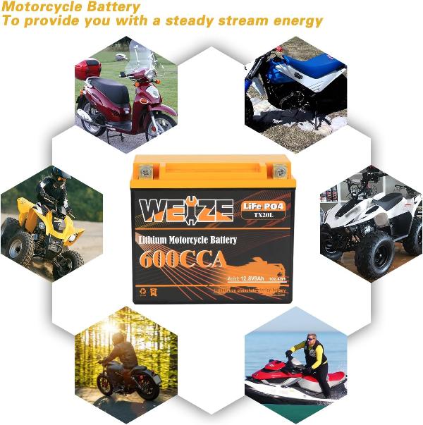 12V 8AH Group 20, 600CCA LiFePO4 Lithium Battery for for ATVs, UTVs, M