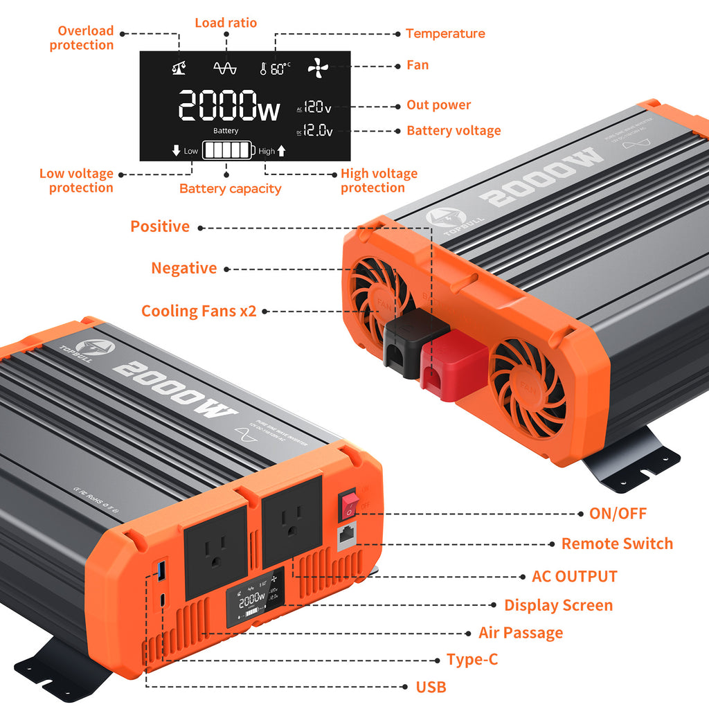 Portable Power Inverters Buyer's Guide: Best Choice for Your Energy Needs